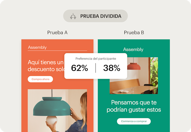 Imagen de una interfaz abstracta de pruebas A/B de correo electrónico de la marca ficticia Assembly. El gráfico muestra cómo los usuarios pueden usar pruebas multivariantes y A/B para obtener conocimientos basados en datos.