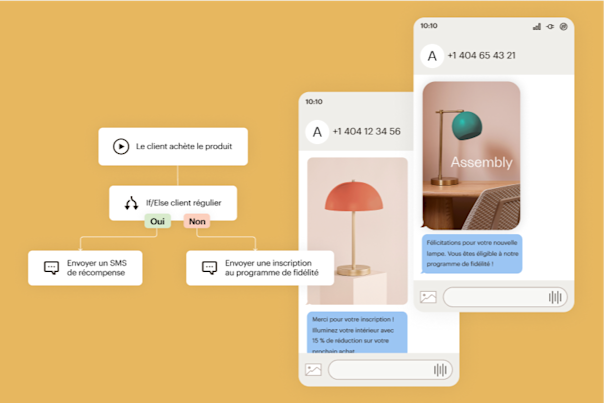 Deux SMS envoyés depuis Mailchimp. À leur gauche se trouve le flux de parcours client qui détermine s'il faut envoyer au client un SMS de récompense ou un SMS d'inscription au programme de fidélité.

